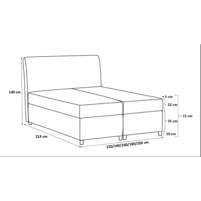 Boxspringová posteľ Evio čierna 180 + topper zdarma