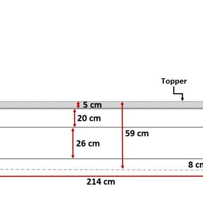 Kúzelná rustikálna posteľ Bradley Lux 200x200, zelená + TOPPER