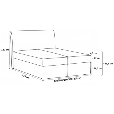Elegantná čalúnená posteľ Mandy s úložným priestororm šedá 200 x 200 + topper zdarma