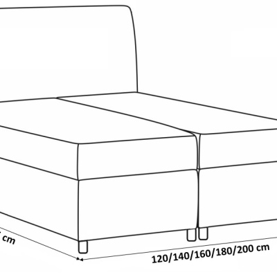 Vysoká čalúnená posteľ boxspring Luca modrá 140 + topper zdarma