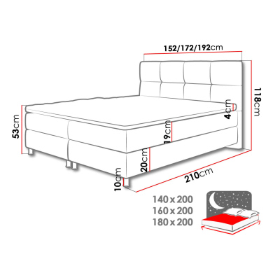 Boxspringová posteľ 140x200 CAMRIN - zelená + topper ZDARMA