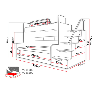 Detská poschodová posteľ 90x200 GORT - biela, pravé prevedenie