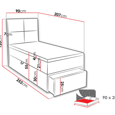 Jednolôžková boxpringová posteľ 90x200 LUGAU - biela ekokoža, ľavé prevedenie