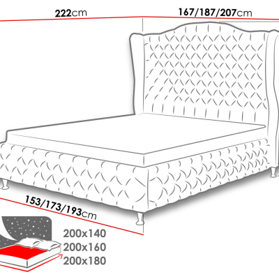 Čalúnená manželská posteľ 180x200 PLON - zelená