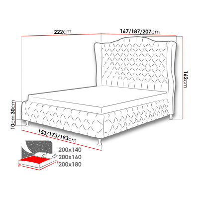 Čalúnená manželská posteľ 180x200 PLON - zelená