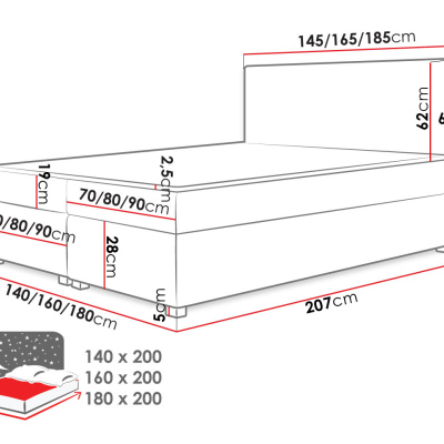 Americká manželská posteľ s vysokým čelom 160x200 PITEA - ružová + topper ZDARMA