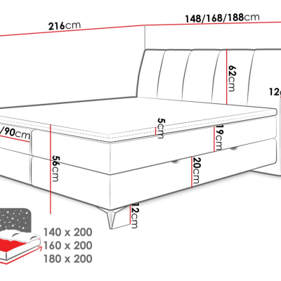 Kontinentálna manželská posteľ 180x200 TALLOW - modrá + topper ZDARMA