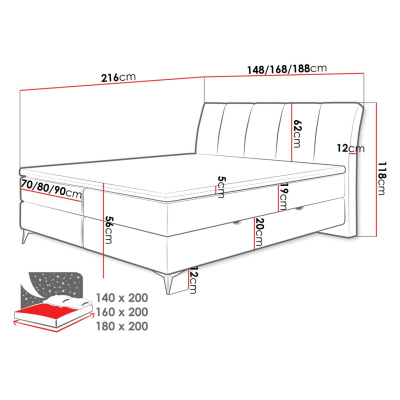 Kontinentálna manželská posteľ 180x200 TALLOW - modrá + topper ZDARMA