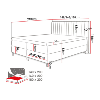 Boxspringová posteľ 160x200 CANDICE - zelená + topper ZDARMA