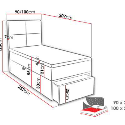 Jednolôžková boxspringová posteľ 90x200 LUGAU - modrá, pravé prevedenie + topper ZDARMA