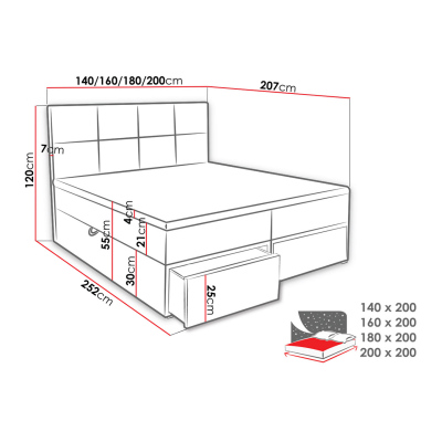 Manželská boxspringová posteľ 200x200 LUGAU - šedá + topper ZDARMA