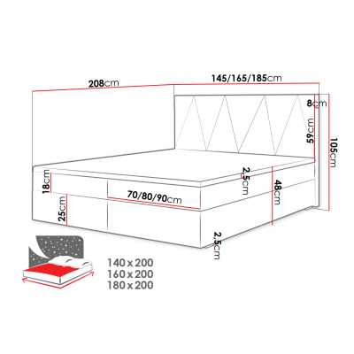 Americká manželská posteľ 160x200 BALJA 3 - tyrkysová + topper ZDARMA