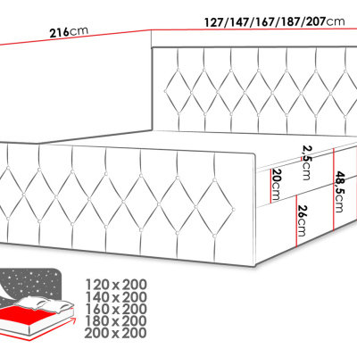 Boxspringová jednolôžková posteľ 120x200 SENCE 2 - žltá + topper ZDARMA