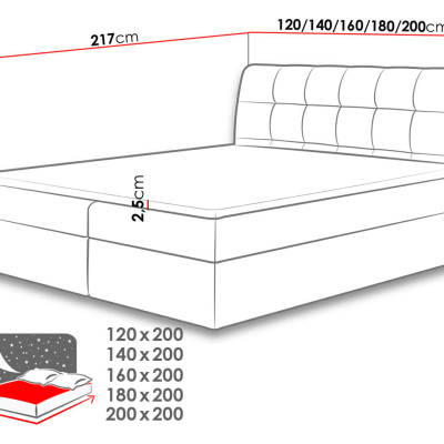 Hotelová manželská posteľ 180x200 LUPE - béžová eko koža + topper ZDARMA