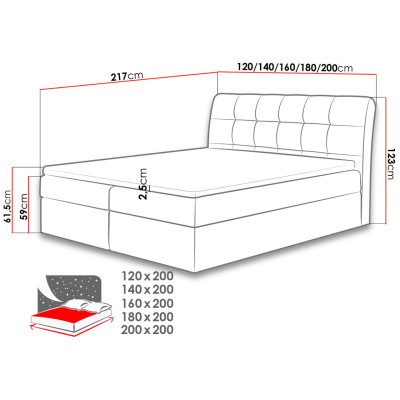 Hotelová manželská posteľ 180x200 LUPE - biela eko koža + topper ZDARMA