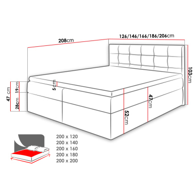 Boxspringová manželská posteľ 200x200 TOMASA 1 - modrá 2 + topper ZDARMA