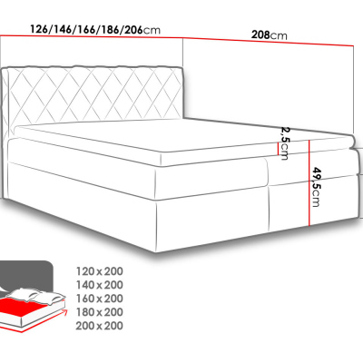 Boxspringová manželská posteľ 200x200 PABLA - červená + topper ZDARMA