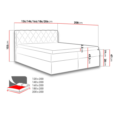 Boxspringová manželská posteľ 200x200 PABLA - červená + topper ZDARMA