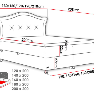 Kontinentálna manželská posteľ 180x200 VARIEL 1 - zelená + topper ZDARMA