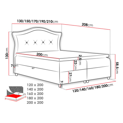 Kontinentálna manželská posteľ 180x200 VARIEL 1 - modrá + topper ZDARMA