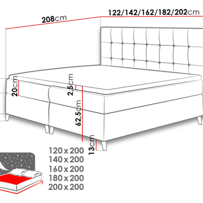 Boxspringová dvojlôžková posteľ 200x200 SERAFIN - ružová + topper ZDARMA