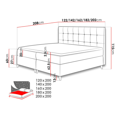 Boxspringová dvojlôžková posteľ 200x200 SERAFIN - ružová + topper ZDARMA