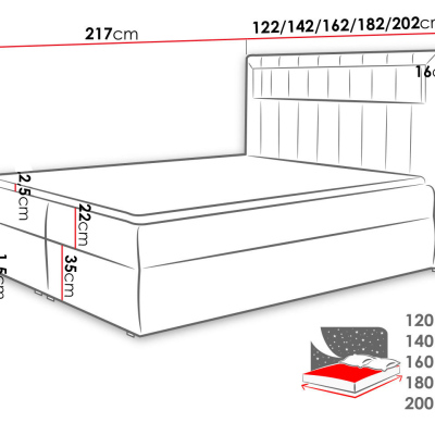 Americká dvojlôžková posteľ 200x200 RODRIGO - modrá + topper a LED osvetlenie ZDARMA