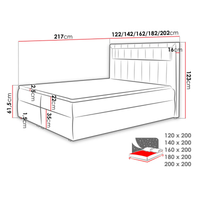 Americká jednolôžková posteľ 120x200 RODRIGO - svetlá šedá + topper a LED osvetlenie ZDARMA