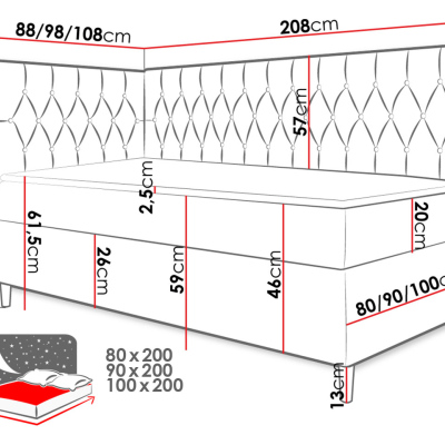 Boxspringová jednolôžková posteľ 90x200 PORFIRO 3 - biela ekokoža / béžová, ľavé prevedenie + topper ZDARMA