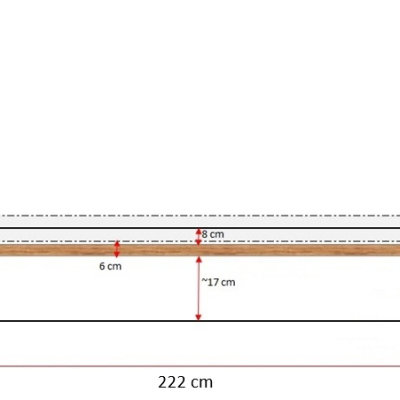 Elegantná čalúnená posteľ Champ 200x200, šedá