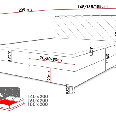 Kontinentálna manželská posteľ 140x200 SATURNIN - zelená