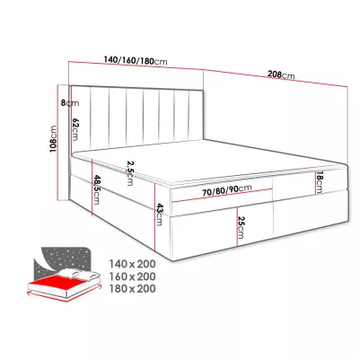 Hotelová manželská posteľ 160x200 MANNIE 2 - ružová + topper ZDARMA