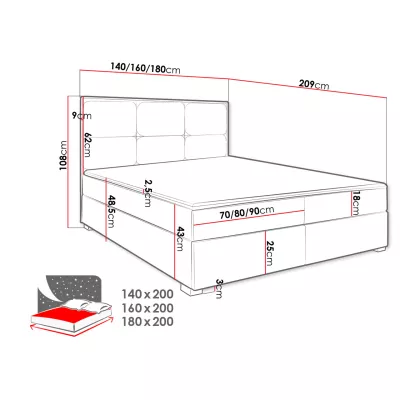 Americká manželská posteľ 180x200 MANNIE 1 - ružová + topper ZDARMA