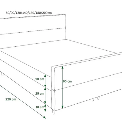 Boxspringová posteľ ANGELES PLUS COMFORT - 140x200, tmavo zelená