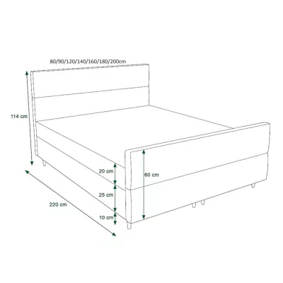 Boxspringová posteľ ANGELES PLUS - 200x200, tmavo zelená