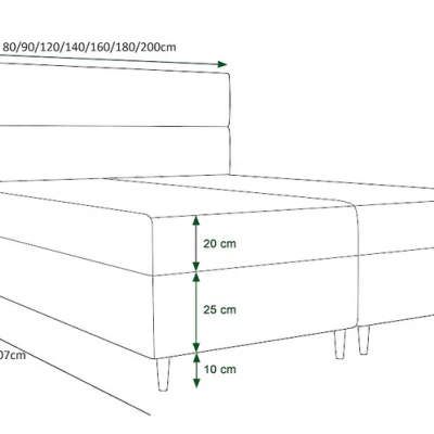 Boxspringová posteľ ANGELES COMFORT - 200x200, čierna