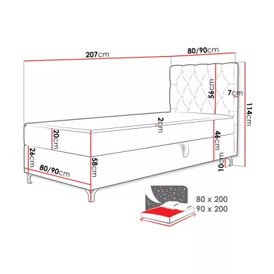 Kontinentálna jednolôžková posteľ 90x200 JILES - tyrkysová, pravé prevedenie + topper ZDARMA